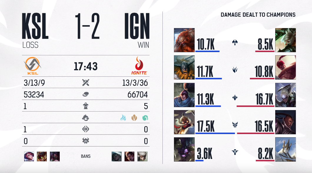 九游-Ming在TL比赛中大比分获胜，战术调整引发热议！的简单介绍-九游